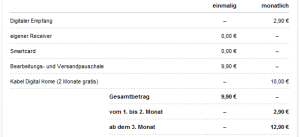Bestellübersicht für Digitalen Empfang + Kabel Digital Home